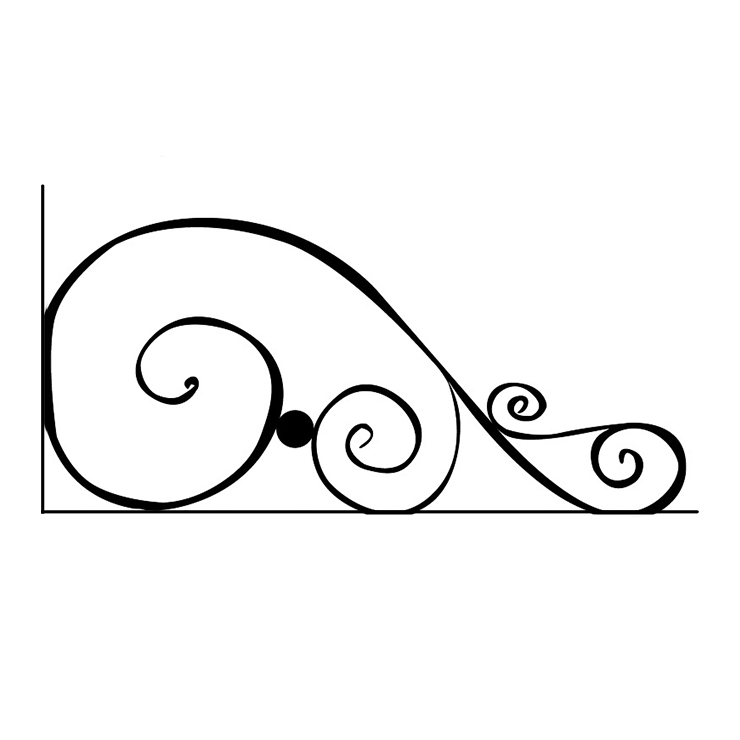 Кованые изделия в Димитровграде | Кованый уголок УГ.009